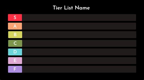 Free Tier List Maker: Make a tier list for anything .